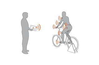 Easy Bike Fit  

Ergonomie für gebrauchte Fahrräder  

Bike Fitting System