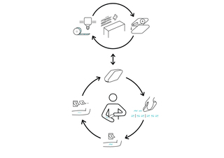 Hautnah

Konzept für individuell dosierter Medizin auf der Haut

Concept for Individual Dosed Medicine onto Skin